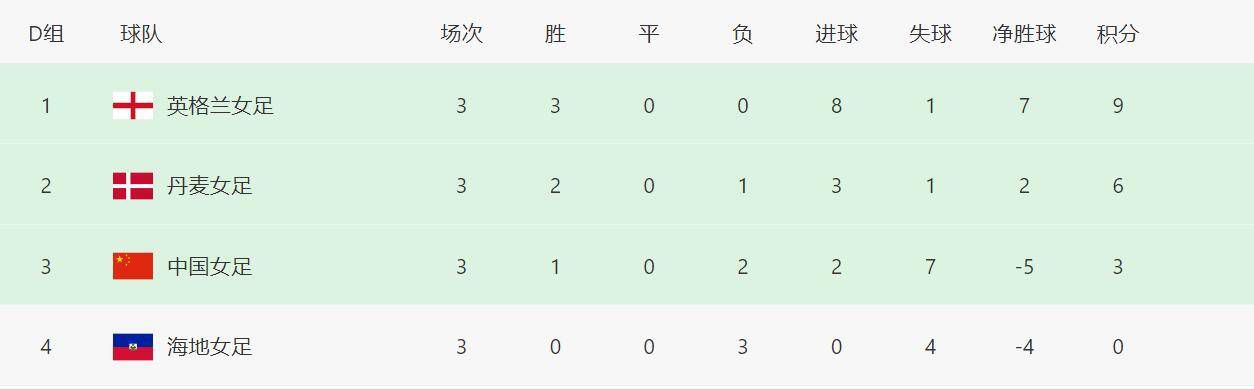 亚洲一区二区三