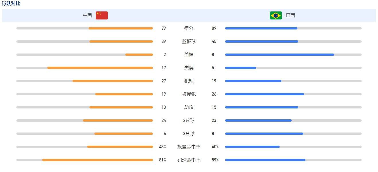 中文字幕在线国产