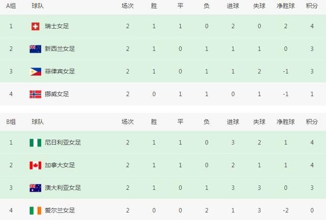日韩淫