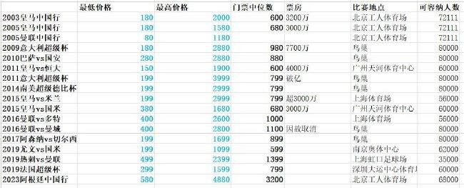 免费powerpoint破解版
