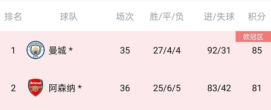 中文字幕第5页
