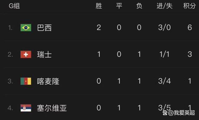 阿姆斯特丹