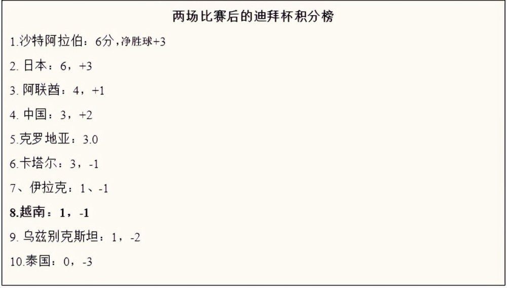 久久本道综合色狠狠五月