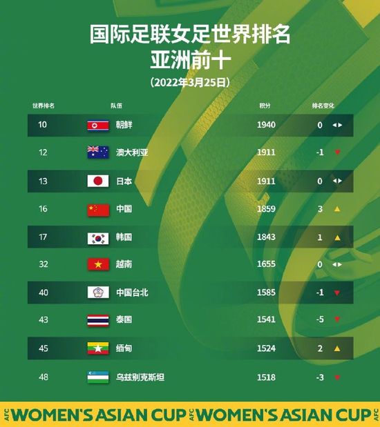 国产精品无av码在线观看