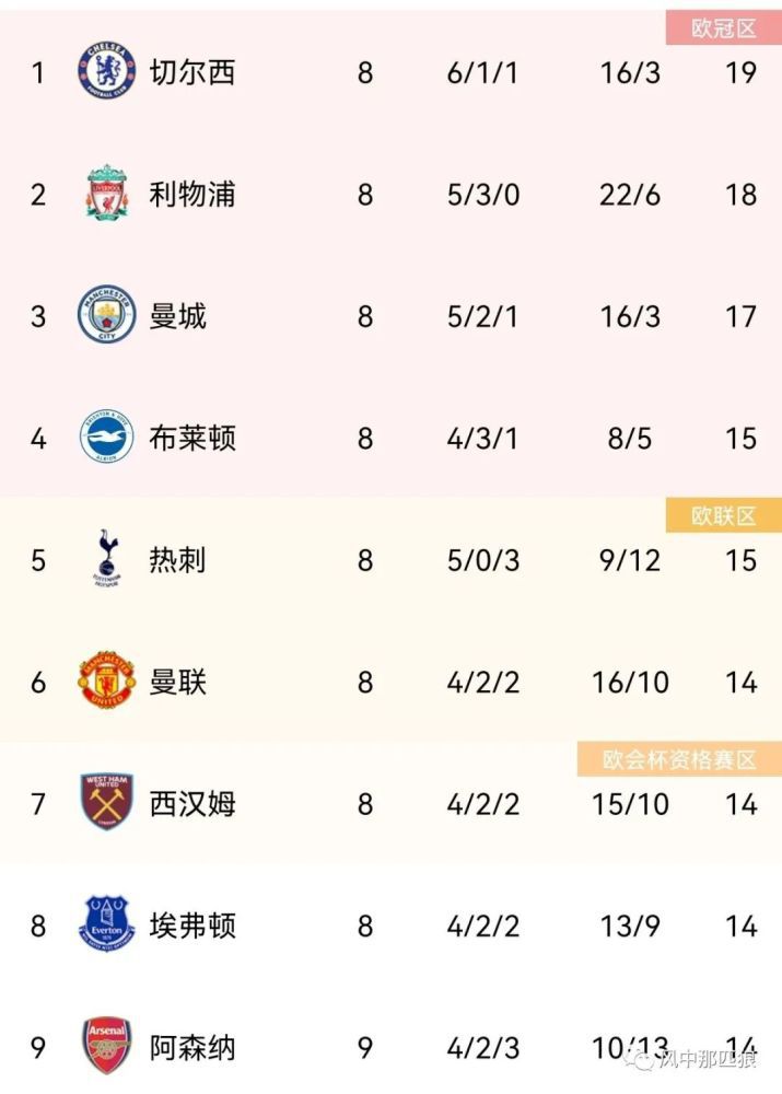 一级片成人