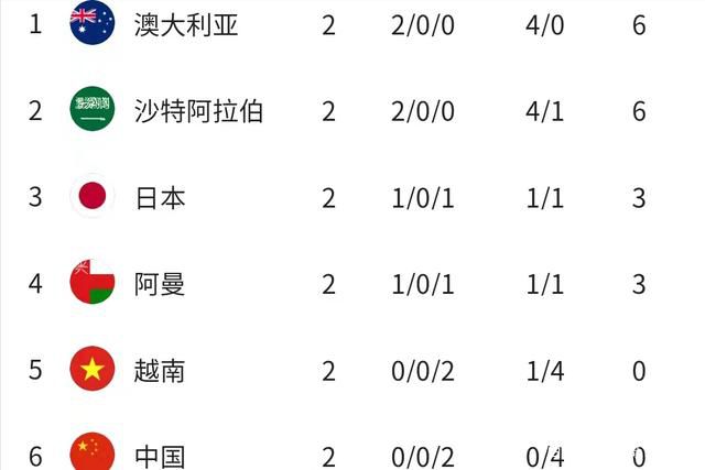 亚洲色欧美
